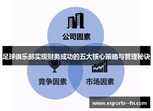 足球俱乐部实现财务成功的五大核心策略与管理秘诀 足球俱乐部实现财务成功的五大核心策略与管理秘诀