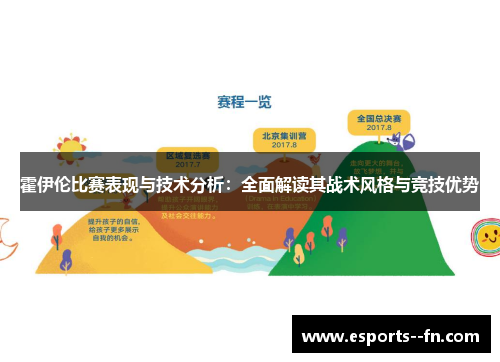 霍伊伦比赛表现与技术分析：全面解读其战术风格与竞技优势