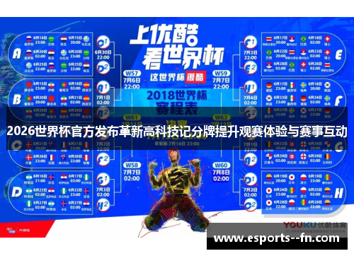 2026世界杯官方发布革新高科技记分牌提升观赛体验与赛事互动 2026世界杯官方发布革新高科技记分牌提升观赛体验与赛事互动